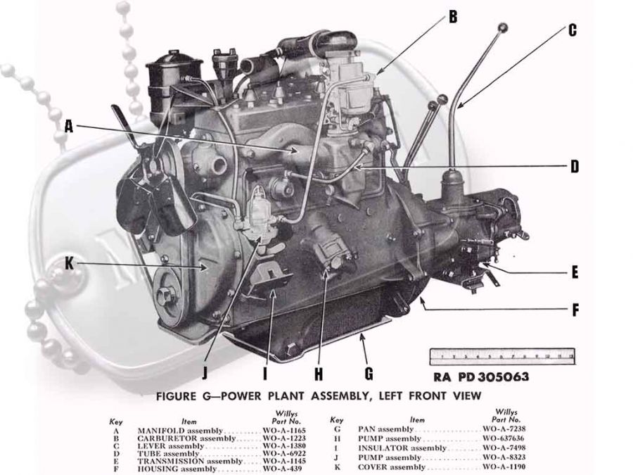 Willys Jeep M38 GROUP 1 ENGINE 4134 L Parts Onderdelen Nekaf Jeep